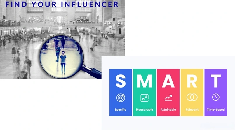 The 6 Essential Kpis You Need For A Winning Influencer Marketing Campaign