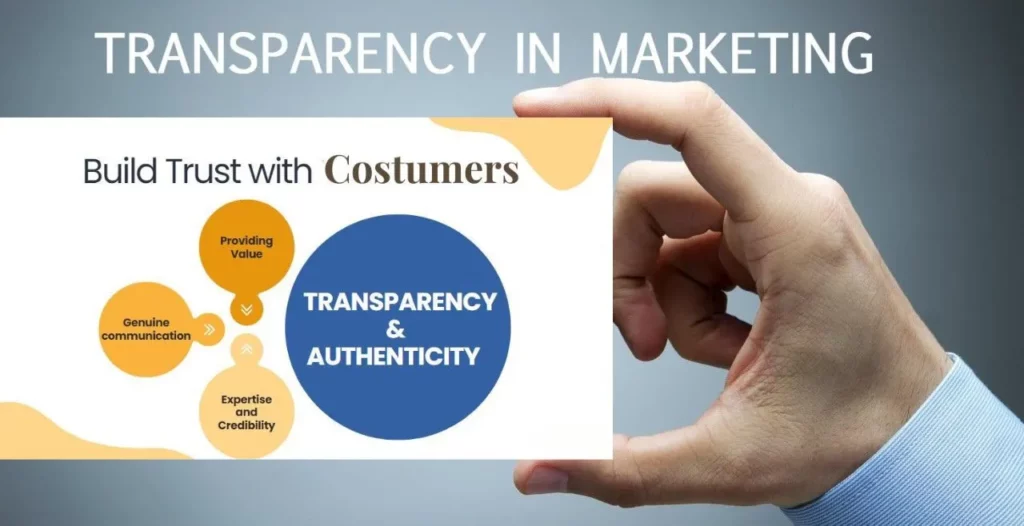 Transparency The Key To Building Brand Trust &Amp; Loyalty