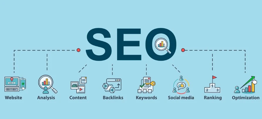 Boost Seo With Smart Web Design