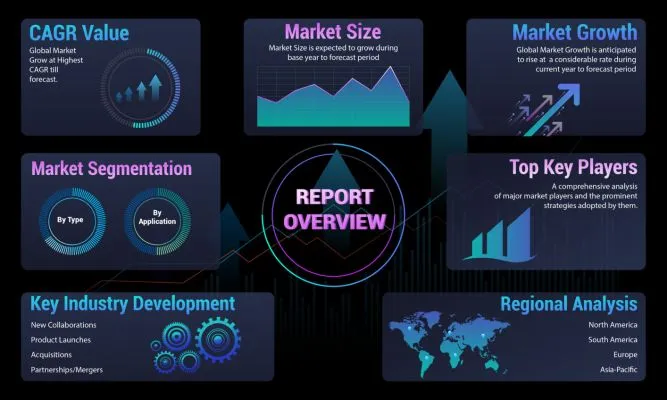 Uncover The Truth Breaking Down Web Design Costs 2