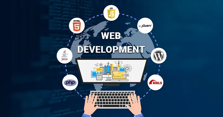 Your Complete Guide To Custom Web Development What You Really Need To Know 1