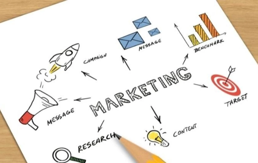 Marketing Campaigns To Inspire Businesses