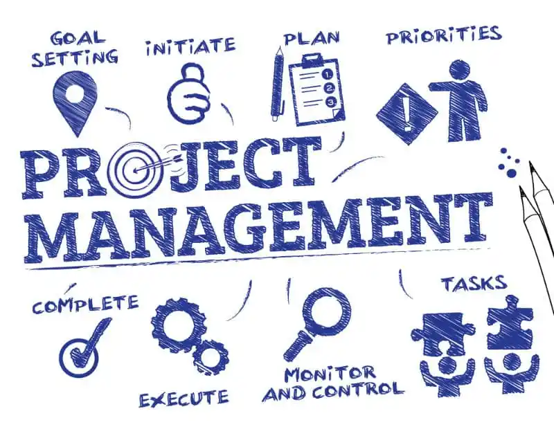 The Secret Formula For Effective Project Management 2